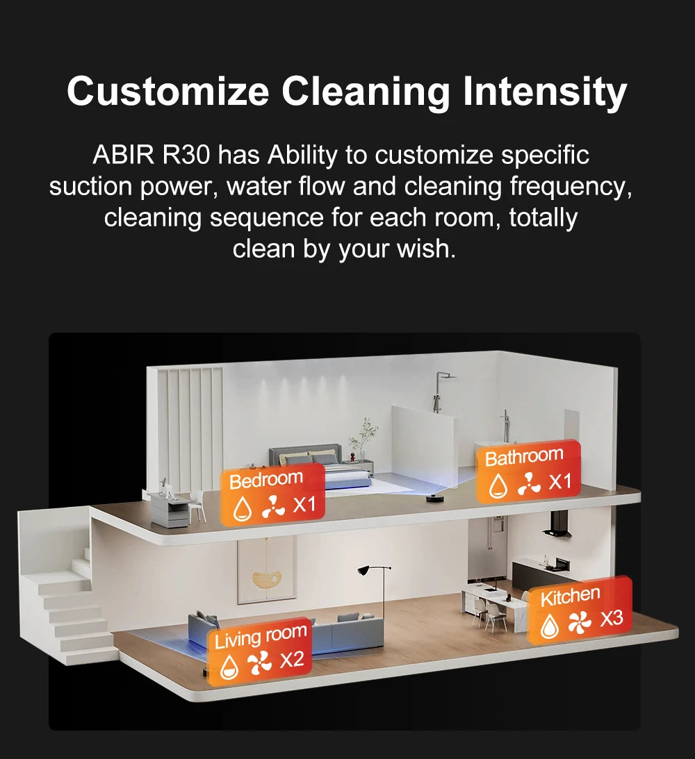 PulseVac™ – Intelligent 3-in-1 Smart Vacuum Cleaner