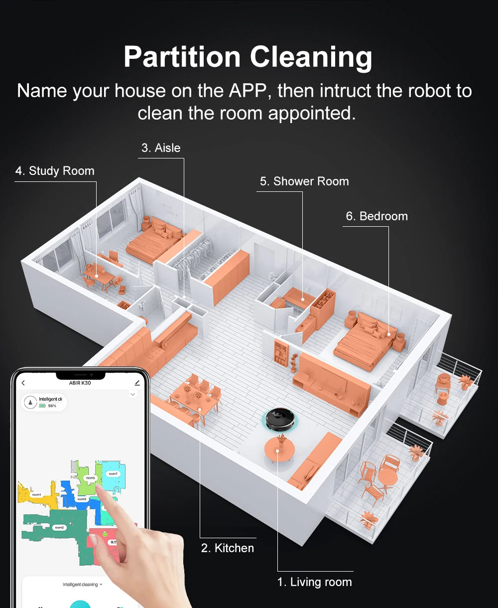 PulseVac™ – Intelligent 3-in-1 Smart Vacuum Cleaner