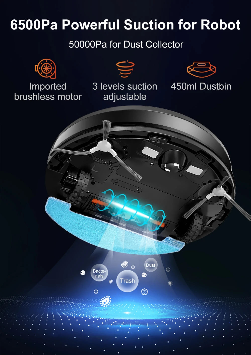 PulseVac™ – Intelligent 3-in-1 Smart Vacuum Cleaner