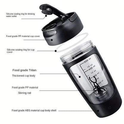 PureBlend™ Revolutionize Your Shake Game – Zero Lumps, Zero Effort